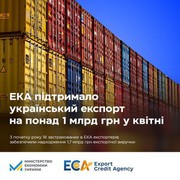 У квітні ЕКА підтримало український експорт на понад 1 млрд грн, - Тарас Качка