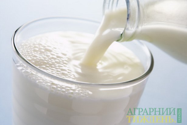 Ціни на молоко та молочні продукти на 7 липня