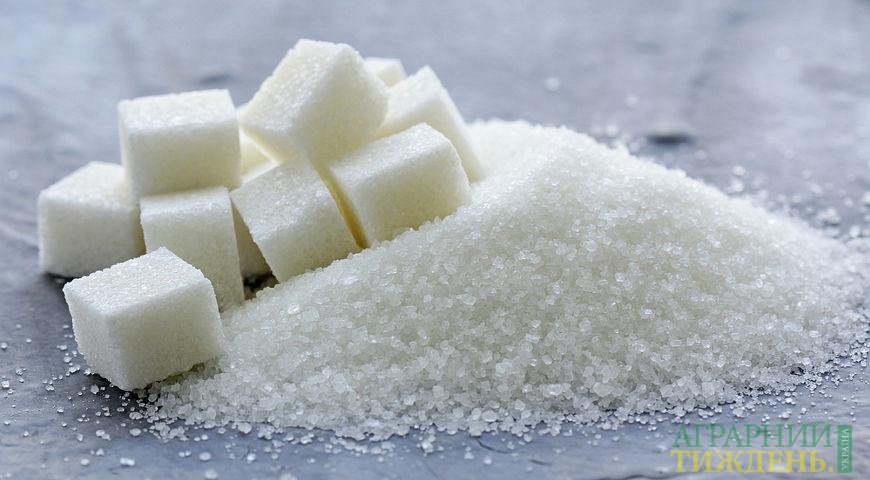 Експорт цукру зріс на 59%
