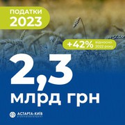 2,31 млрд грн податків і зборів сплатила Астарта до бюджету у 2023 році