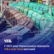 У 2023 році Укрзалізниця перевезла 148,4 млн тонн вантажів