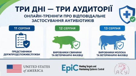 Три дні — три аудиторії: онлайн-тренінги про відповідальне застосування антибіотиків