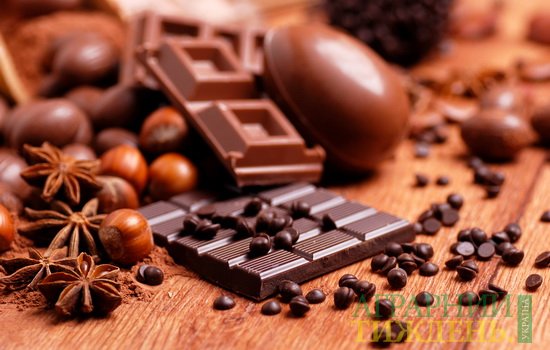 Нові вимоги до виробів з какао та шоколаду
