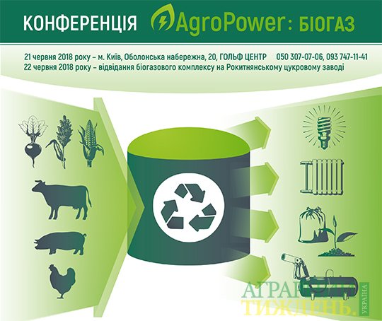 Конференція AgroPower: БіОГАЗ