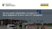 За 9 місяців «Шляхами солідарності» було вивезено 19 млн тонн с/г продукції, — Мінагрополітитки