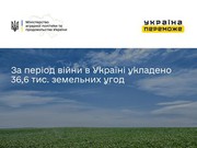 За період війни в Україні укладено 36,6 тис. земельних угод