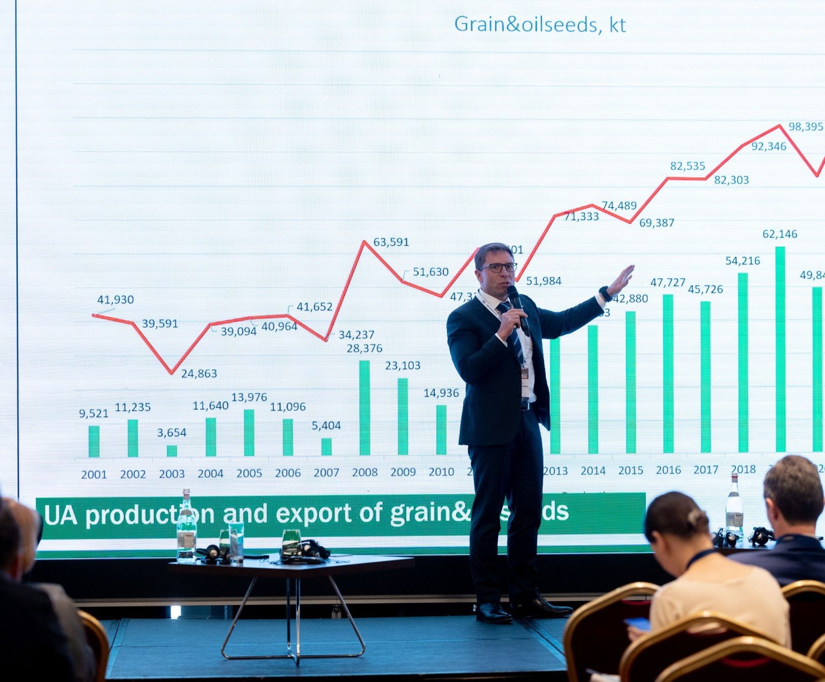 Після нашої перемоги порти повернуть собі 80-85% довоєнного обсягу зернових