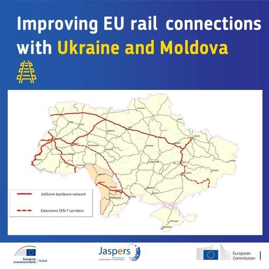 Шляхи солідарності: перший крок до розгортання європейської колії на ключових лініях сполучення ЄС з Україною та Молдовою