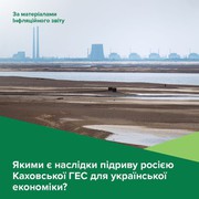 Підрив Каховської ГЕС збільшить дефіцит торгівлі товарами на $0,4 мільярда - НБУ