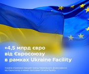 Україна отримала 4,5 млрд євро від ЄС за програмою Ukraine Facility