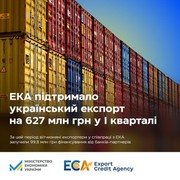 У першому кварталі ЕКА підтримало український експорт на 627 млн грн, - Тарас Качка