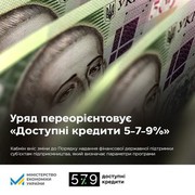 Уряд переорієнтовує програму «Доступні кредити 5-7-9%» на інвестиційні цілі