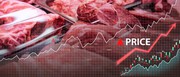 Індекс продовольчих цін ФАО незначно зріс у квітні, в основному через підвищення світових цін на м'ясо