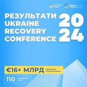 Результати Ukraine Recovery Conference–2024: підписано та анонсовано міжнародної допомоги й угод на понад 16 млрд євро