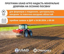 9.500 українських агровиробників отримають мінеральні добрива на осінню посівну через програму USAID АГРО