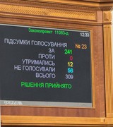 Законопроект «Про Державний аграрний реєстр» прийнято у першому читанні