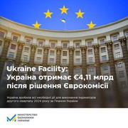 Україна зробила всі необхідні кроки для виконання індикаторів II кв. 2024 р. в рамках Ukraine Facility