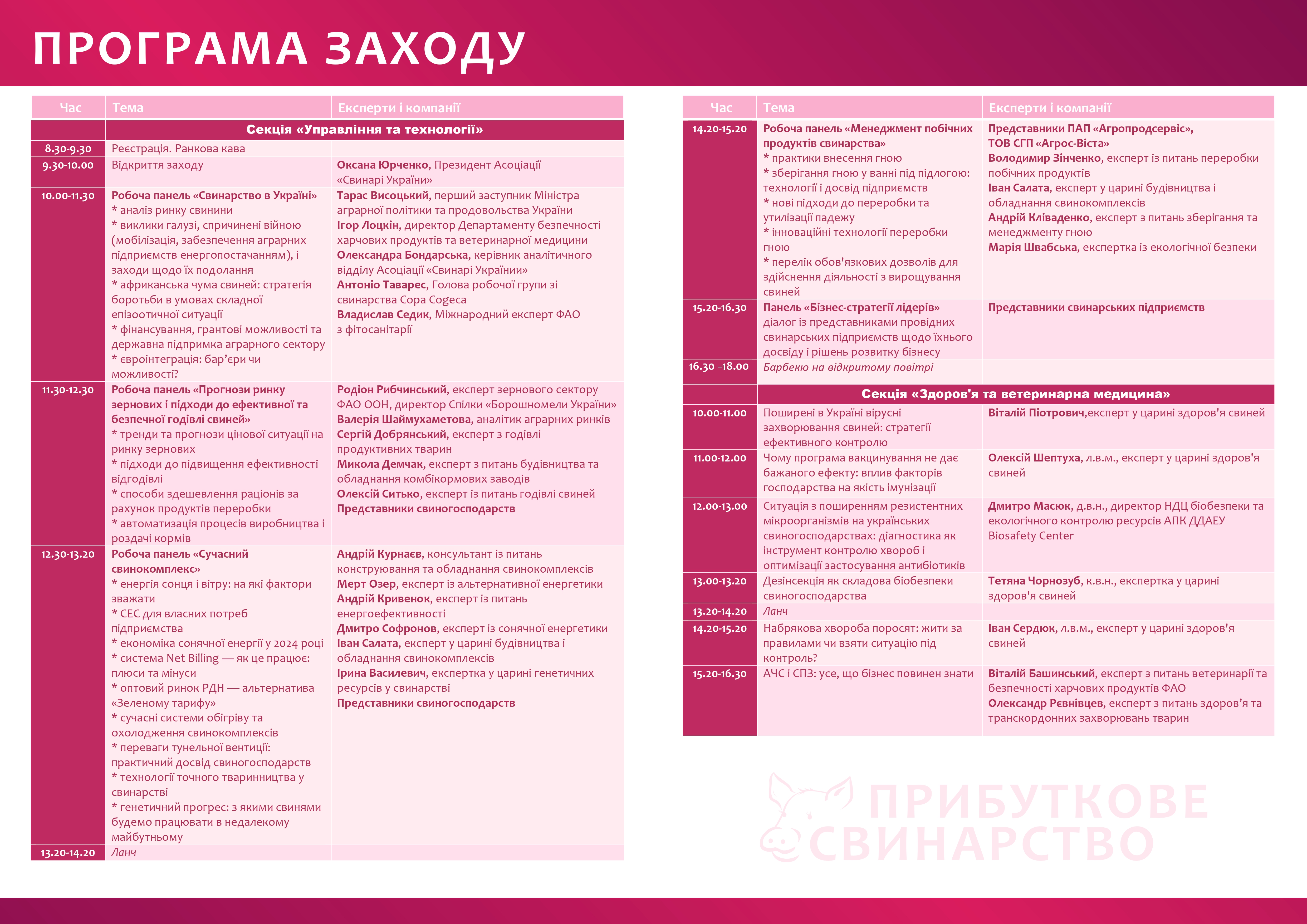 Конгрес «Прибуткове свинарство» 2024: Інновації, стратегії та практики для лідерів ринку