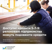 Релоковані підприємства зможуть пролонгувати «Доступні кредити 5-7-9%» до 2027 року