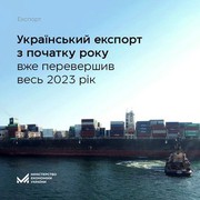 З початку року Україна експортувала товарів на $36,3 млрд – більше ніж за весь 2023 рік