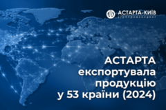 У 2024 році Астарта експортувала свою продукцію у 53 країни світу