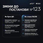 Сертифікація операторів протимінної діяльності стане простішою: уряд ухвалив важливі зміни