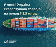 У липні Україна експортувала товарів на понад $3,3 млрд