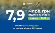 Понад 1,8 млрд грн податків сплатила Астарта за 9 міс. 2025 р.