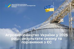 Агровиробництво України у 2025 р.: результати сезону та порівняння з ЄС