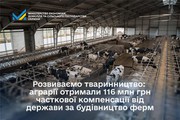 Розвиток тваринництва: аграрії отримали 116 млн грн часткової державної компенсації за будівництво ферм