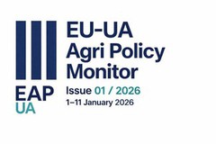 Аграрна політика ЄС на старті 2026 року: сигнали для України